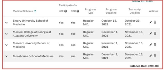 The Ultimate Guide to Completing Your AMCAS Medical School Application